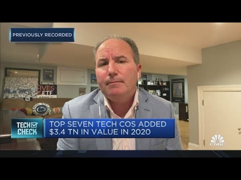 Tech stocks could rise as much as 25% over 2021: Wedbush Securities