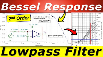 🌟 Bessel Response Lowpass Filter Design - 2nd Order 💡 Two-Pole Sallen-Key Circuit
