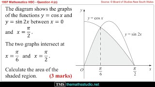 1997 HSC Maths 2u Q4c How To Find Area Bounded by 2 Intersecting Curves & x-axis | Integration