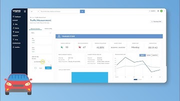 Traffic Measurement Dashboard | Viana™ by meldCX