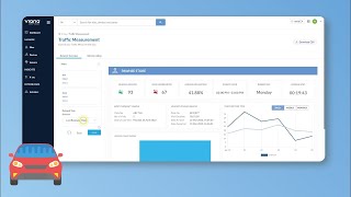 Traffic Measurement Dashboard | Viana™ by meldCX screenshot 1