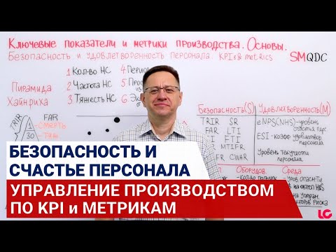 Видео: Показатели безопасности и счастья персонала. Управление Бережливым производством по KPI и метрикам.