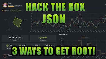 HackTheBox - JSON (Root Flag)