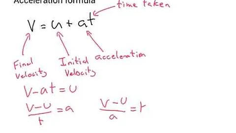 Rearranging the acceleration formula - IGCSE Physics
