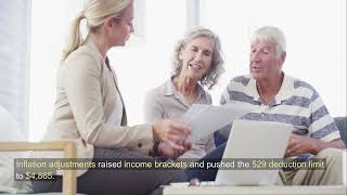 Oregon Tax Changes for 2026: What Individuals and Small Business Owners Need to Know
