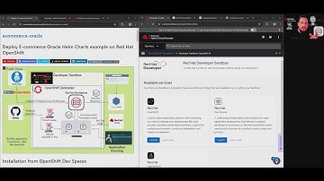 Red Hat Application Foundation + Red Hat OpenShift