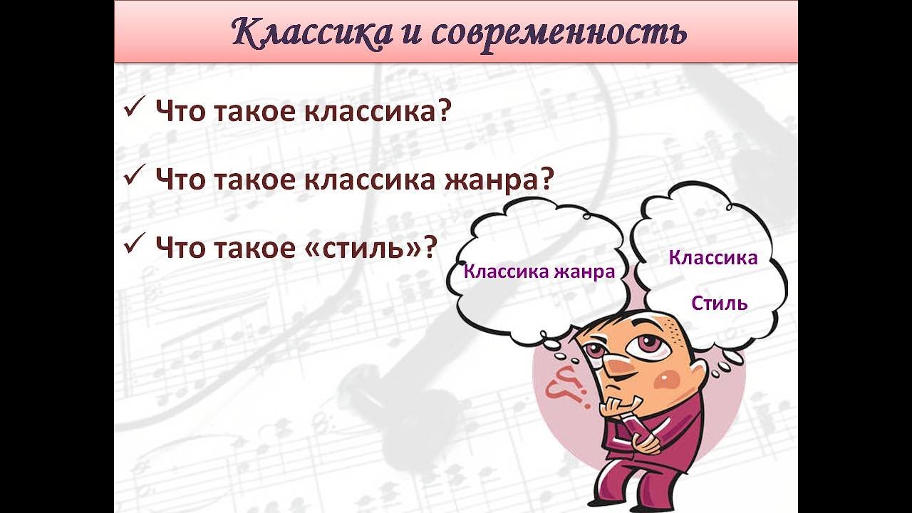 Как мы понимаем современность