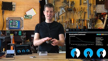 BroadcastNet @adafruit @johnedgarpark #adafruit