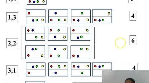 Statistical Mechanics Introduction