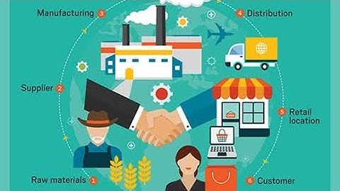 Carrito 🛒 de compras—Sistema control de inventario ERP (PHP AJAX JS BOOSTRAP MySQL)