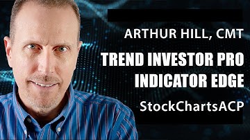 "Trend Investor Pro Indicator Edge" ACP Plug-In | Arthur Hill, CMT