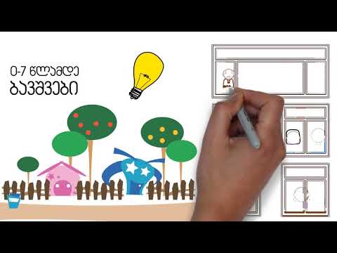 სოციალური მეწარმეობა - ინოვაციური მიდგომა ეკონომიკური და სოციალური ცვლილებებისთვის