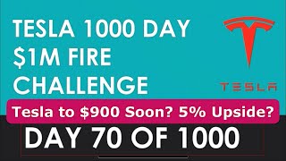 Tesla To 900 Tesla Technical Analysis Tesla MACD RSI Analysis Tesla Candlestick Analysis
