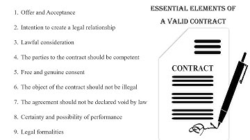 Business Law | Essential Elements of a Valid Contract | Commerce | UGC NET