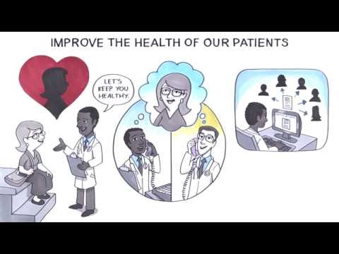 What is Population Health? - Summa Health