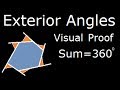 Exterior Angle Sum - Visual or Gemetrical proof - Sum External Angles equals 360 degrees