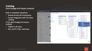Oracle Autonomous Database - Catalog - YouTube