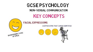 GCSE Psychology: Non-verbal communication: Key Concepts