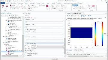How to model and simulate flow and stress in a pipe in COMSOL