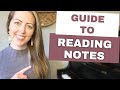 How to Read Notes for Beginner Pianists (in 2023)