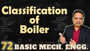 Classification of Boiler (Boiler Types of based on Different Parameters) Explained