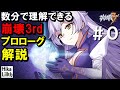 【崩壊3rd】始まりの章、メインストーリー前の物語の流れをしっかり理解する動画【part０】(翻訳版)