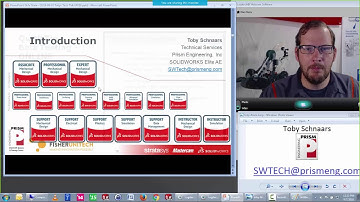 Tobys Tech Talk Episode 058 - Configurations and Display States