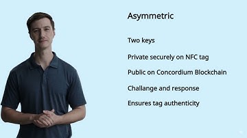 Discover how NFC tags and blockchain technology are revolutionizing product authenticatio
