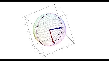 Great Circle Distances, Longitude and Latitude