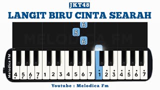 Download Lagu Not Pianika Langit Biru Cinta Searah | Easy Pianika Tutorial MP3