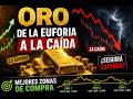 Oportunidad en el ORO? Mejores zonas de entrada | Nico Finanzas