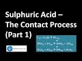 Sulfuric Acid Manufacturing Quiz