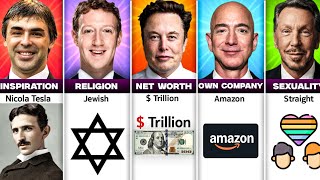 Comparison: Elon Musk vs Jeff Bezos vs Mark Zuckerberg vs Larry Page vs Larry Ellison