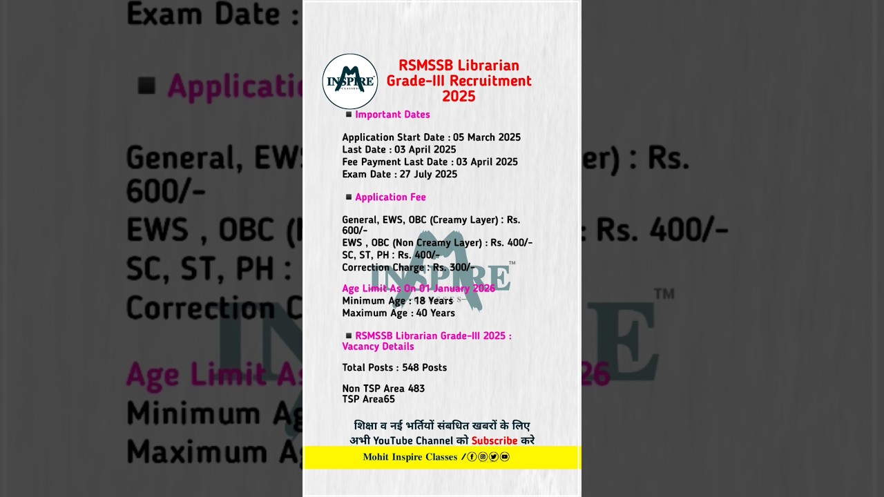 RSMSSB Librarian Grade-III Recruitment 2025 || RSSB Libraryan Vacancy 2025 