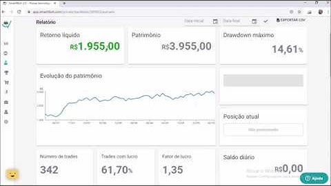 Backteste do Robô Trader Hórus SmarttBot - Parâmetros dos Clientes!