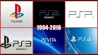 Эволюция начальных заставок Playstation 1994-1916