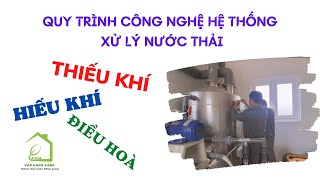 Top 16 Cách Làm Hệ Thống Xử Lý Nước Thải Đặc Sắc Nhất Năm 2022