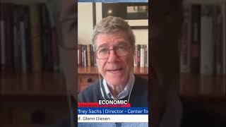 US Sanctions: Destroying Iran's Economy for Regime Change #shorts