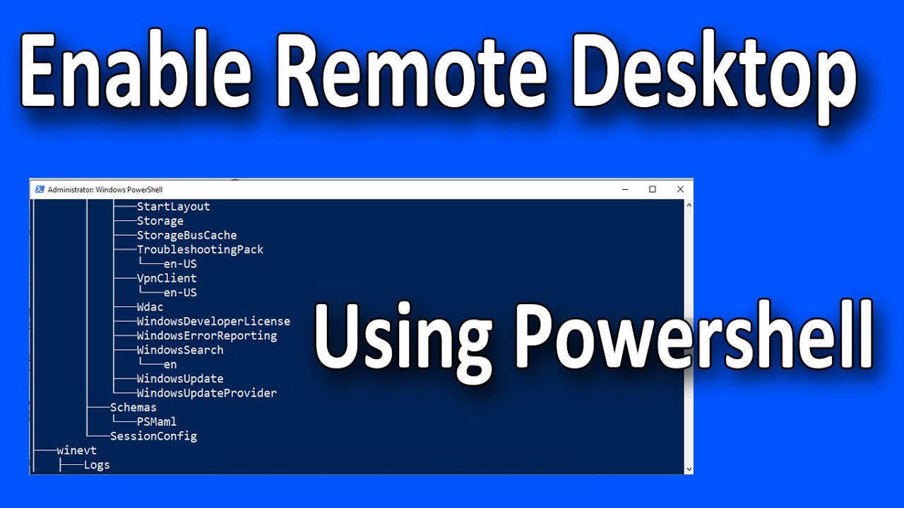 How to change Remote Desktop port (RDP port) using PowerShell – 4sysops