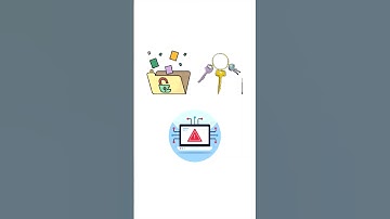 Indicators of Compromise #shorts #cybersecurity