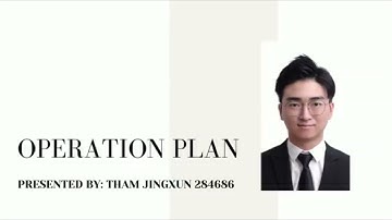 BPME1013 INTRODUCTION TO ENTREPRENEURSHIP ASSIGNMENT PRESENTATION