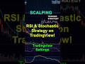 Scalping Secrets: RSI &amp; Stochastic Strategy - Settings