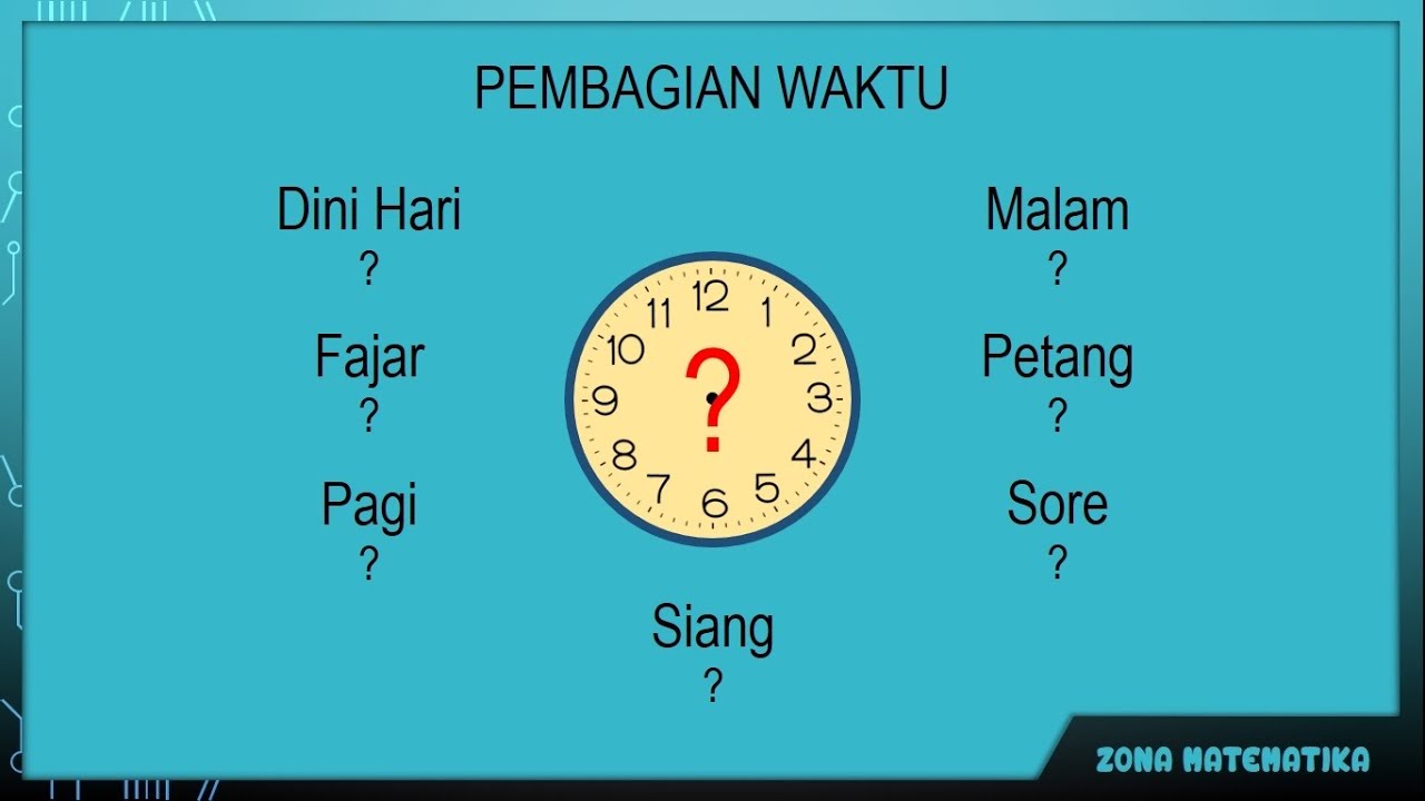 Pembagian Waktu dalam Sehari Batas Waktu YouTube