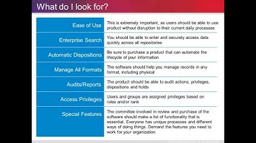 Electronic Records Management 101 - From Planning to Deployment