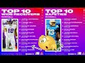 FIRST 99 OVR Players In Madden 24 Revealed! Thoughts on Top 20 WRs & Safeties?! Who Else Will Be 99?