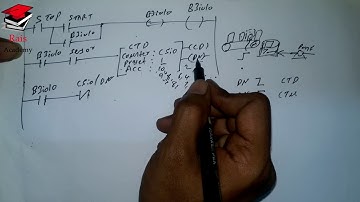 [hindi] PLC COUNTER (DOWN COUNTER)