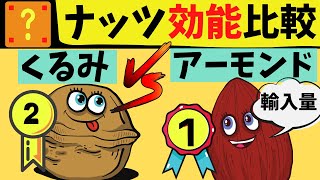 ［ナッツ効能比較］アーモンドVSクルミ　効果の違いとおすすめ