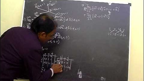 Engg Mechanics made easy by Prof.Dr.R.Edison :statics-vector approach Prob5- part 3 of 4