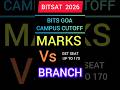 BITSAT Counseling 2026 Expected Marks vs Branch | Bits Goa Campus Cutoff | Bits Goa Marks vs Branch