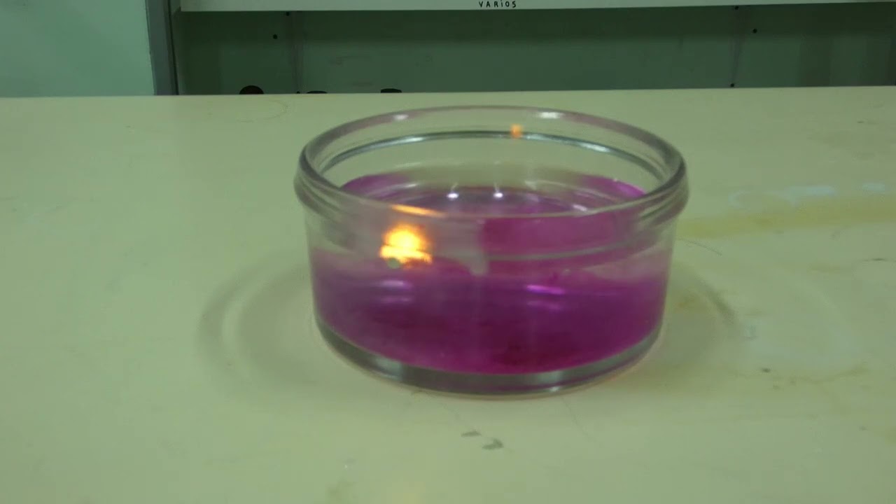 LA REACCIÓN EXPLOSIVA DEL SODIO CON EL AGUA - YouTube